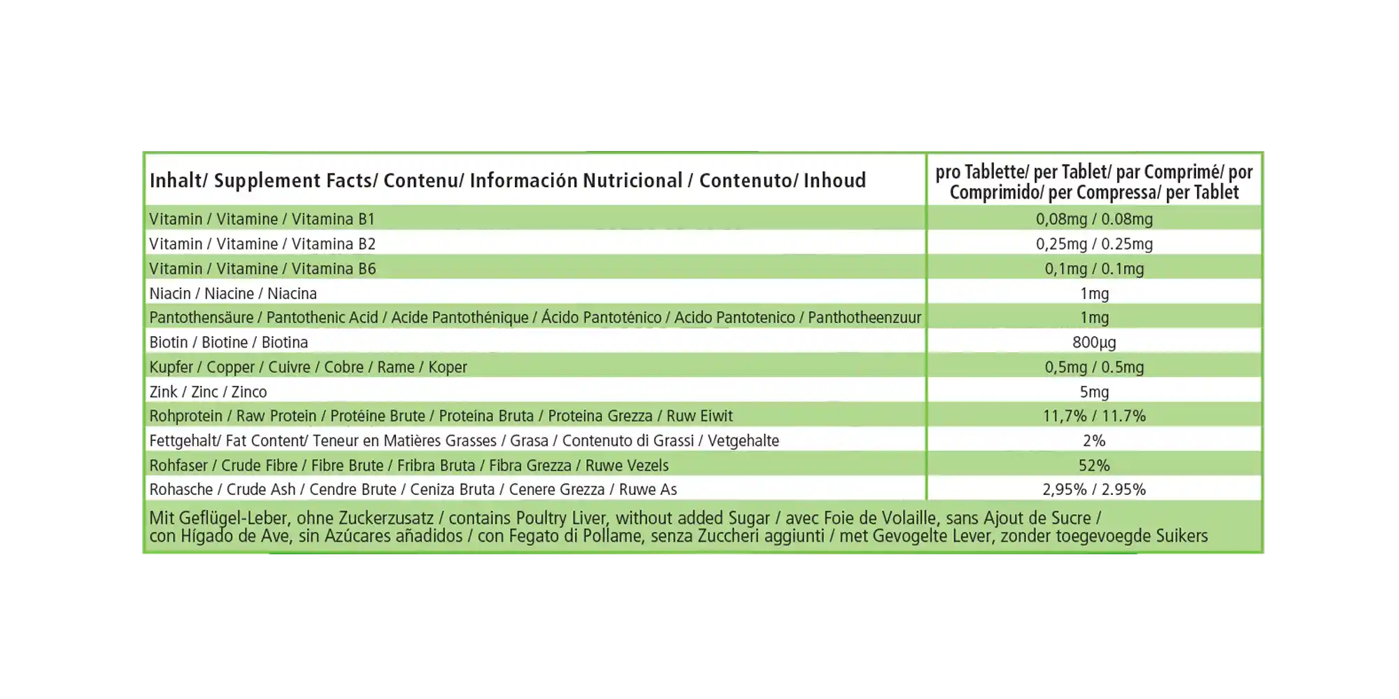 Biotin 800µg - mit Niacin, Zink, Kupfer uvm. - für Fell und Haut - 90 Tabletten | Fairvital