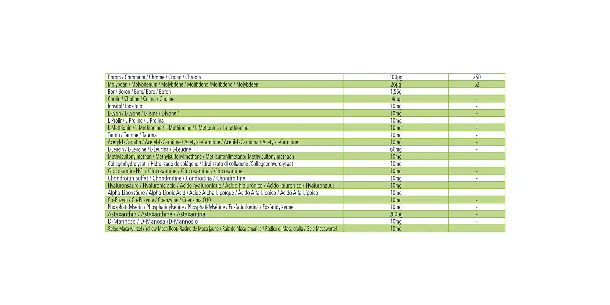 Ultra Woman 50 Plus - 90 Kapseln - Multivitamine mit Mineralien für Frauen - für Immunsystem, Knochen, Haut uvm. | Fairvital