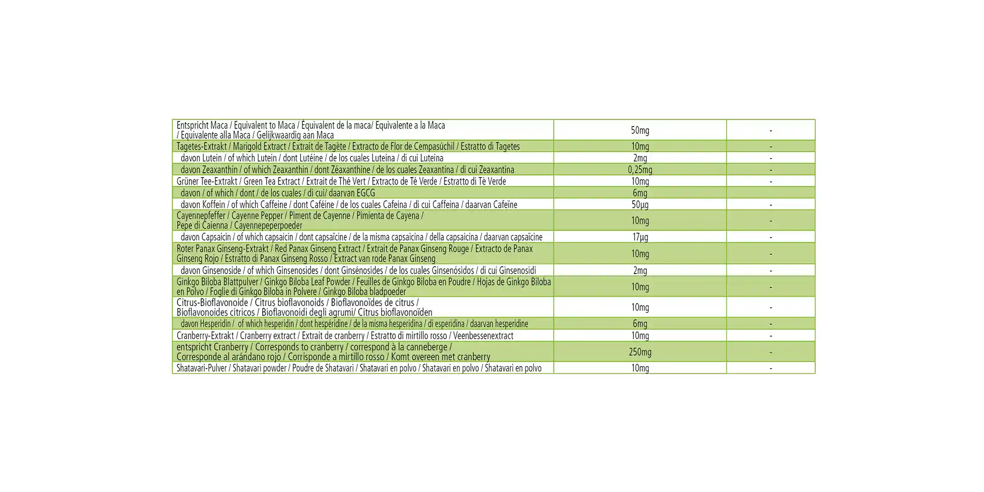 Ultra Woman 50 Plus - 90 Kapseln - Multivitamine mit Mineralien für Frauen - für Immunsystem, Knochen, Haut uvm. | Fairvital