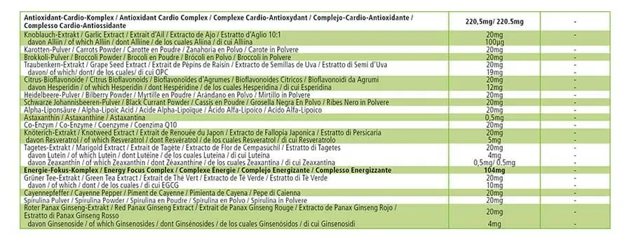 Ultra Man 50 Plus - 60 Tabletten - Multivitamin, Multimineral - für Immunsystem, Muskeln, Knochen uvm. | Fairvital