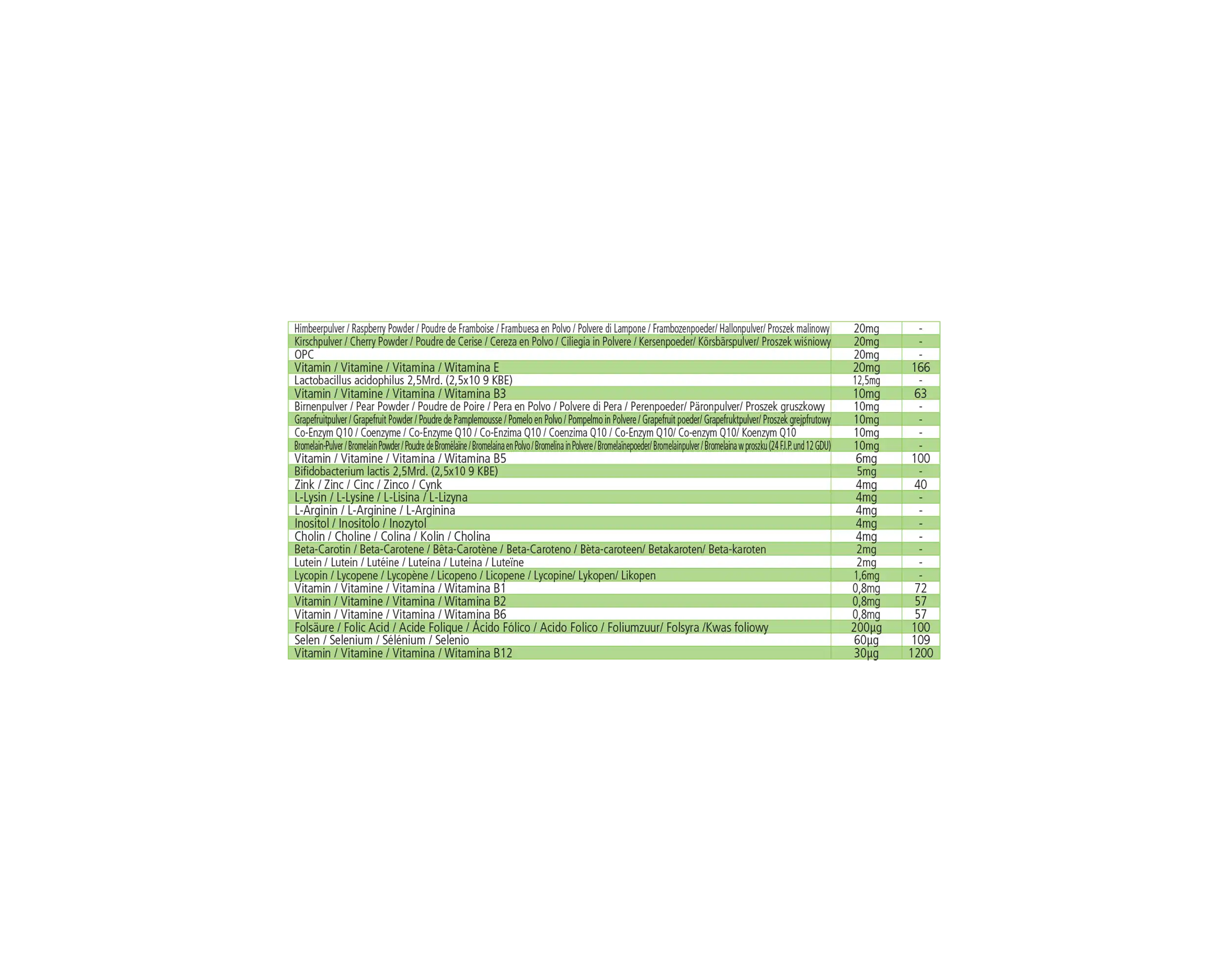 Obst Plus - 60 Kapseln - mit Zink, Vitamin B12, Selen uvm. - für Immunsystem, Zellschutz uvm. - Vegan | Fairvital