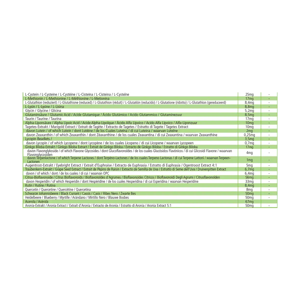 Augenvitamine - 60 Tabletten - mit Vitamin A, Riboflavin, Zink, uvm. - für Sehkraft, Zellteilung uvm. | Fairvital