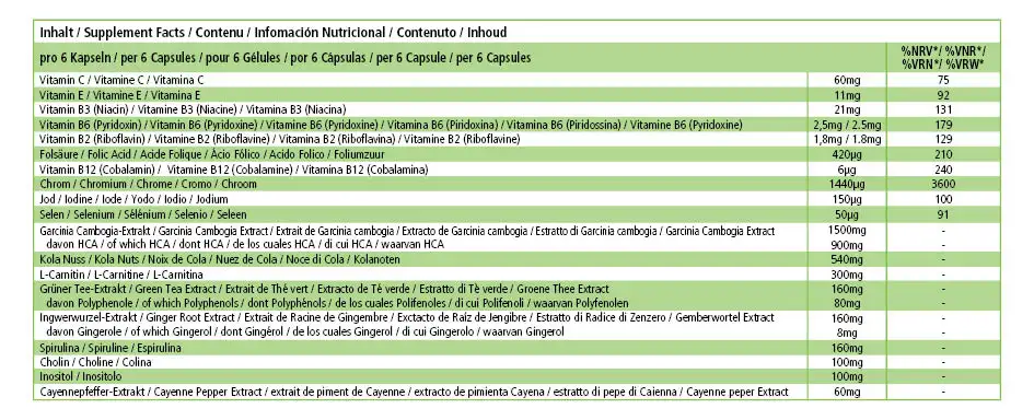 System Six - 120 Kapseln - mit Vitamin C, Jod, Selen uvm. - für Immunsystem, Nervensystem uvm. - Vegan | Fairvital