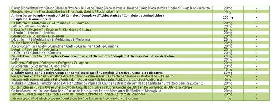 Ultra Man 50 Plus - 60 Tabletten - Multivitamin, Multimineral - für Immunsystem, Muskeln, Knochen uvm. | Fairvital